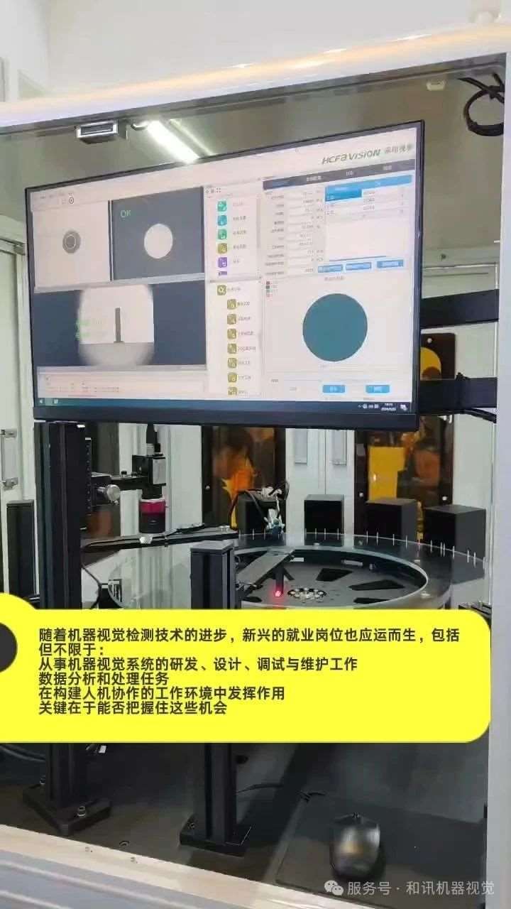 机器视觉检测技术市场前景非常广阔