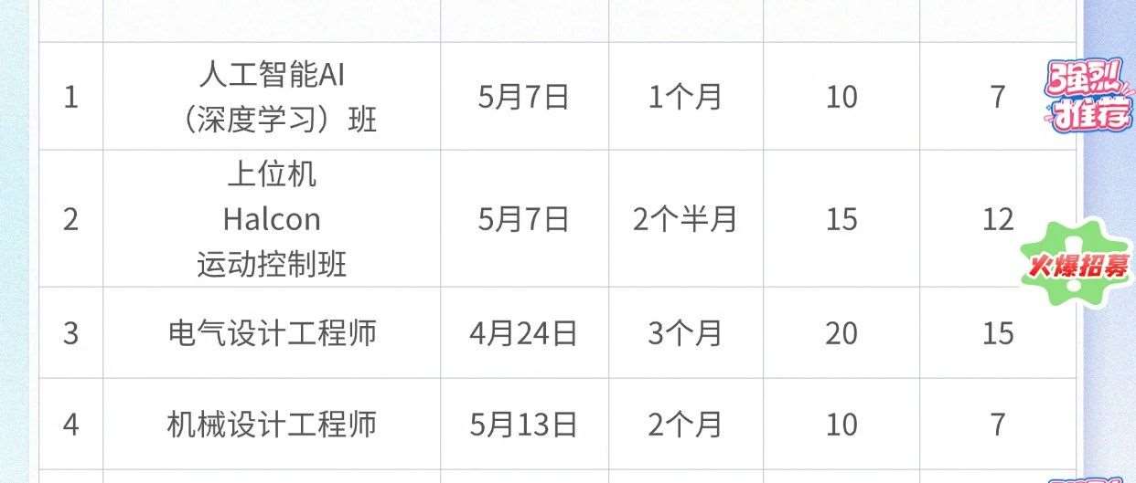 智能制造人才急缺！锁定年薪30W+黄金岗位，0基础名企直招